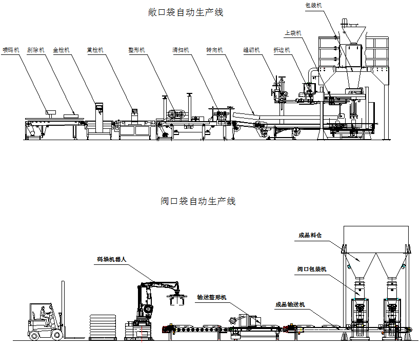 1608867200883849.png image.png